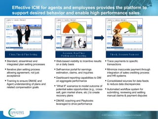 Effective ICM for agents and employees provides the platform to support desired behavior and enable high performance sales...