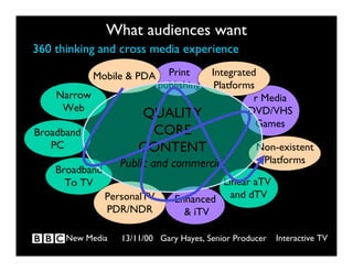 What  New Audiences  Really  Want