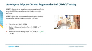 © Health Catalyst. Confidential and Proprietary.
Autologous Adipose-Derived Regenerative Cell (ADRC) Therapy
0717T – Harvesting, isolation, and preparation of cells
prior to ADRC therapy for partial-thickness rotator
cuff tear
0718T – Injection into supraspinatus tendon of ADRC
therapy for partial-thickness rotator cuff tear
 Placed in APC 5055 (2024)
 Status Indicator changing from E1 (2023) to T
(2024)
 Reimbursement change from $0 (2023) to $3,422
(2024)
 