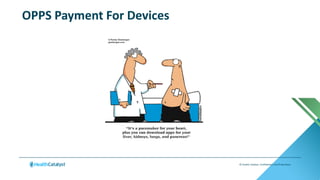 © Health Catalyst. Confidential and Proprietary.
OPPS Payment For Devices
 