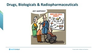 © Health Catalyst. Confidential and Proprietary.
Drugs, Biologicals & Radiopharmaceuticals
 