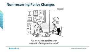 © Health Catalyst. Confidential and Proprietary.
Non-recurring Policy Changes
 