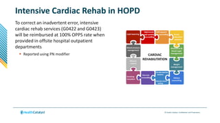 © Health Catalyst. Confidential and Proprietary.
Intensive Cardiac Rehab in HOPD
To correct an inadvertent error, intensive
cardiac rehab services (G0422 and G0423)
will be reimbursed at 100% OPPS rate when
provided in offsite hospital outpatient
departments
 Reported using PN modifier
 