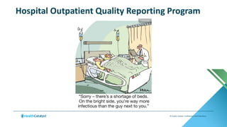 © Health Catalyst. Confidential and Proprietary.
Hospital Outpatient Quality Reporting Program
 