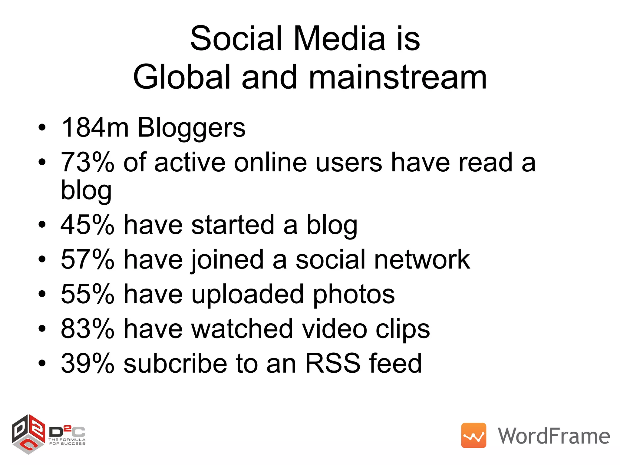 Social Media is  Global and mainstream 184m Bloggers 73% of active online users have read a blog 45% have started a blog 57% have joined a social network 55% have uploaded photos 83% have watched video clips 39% subcribe to an RSS feed 