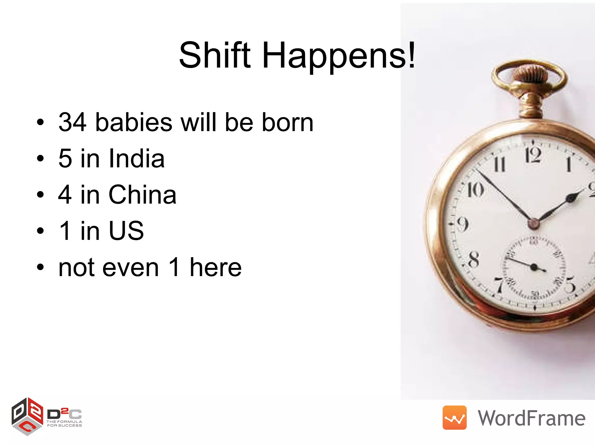 34 babies will be born 5 in India 4 in China 1 in US not even 1 here Shift Happens! 