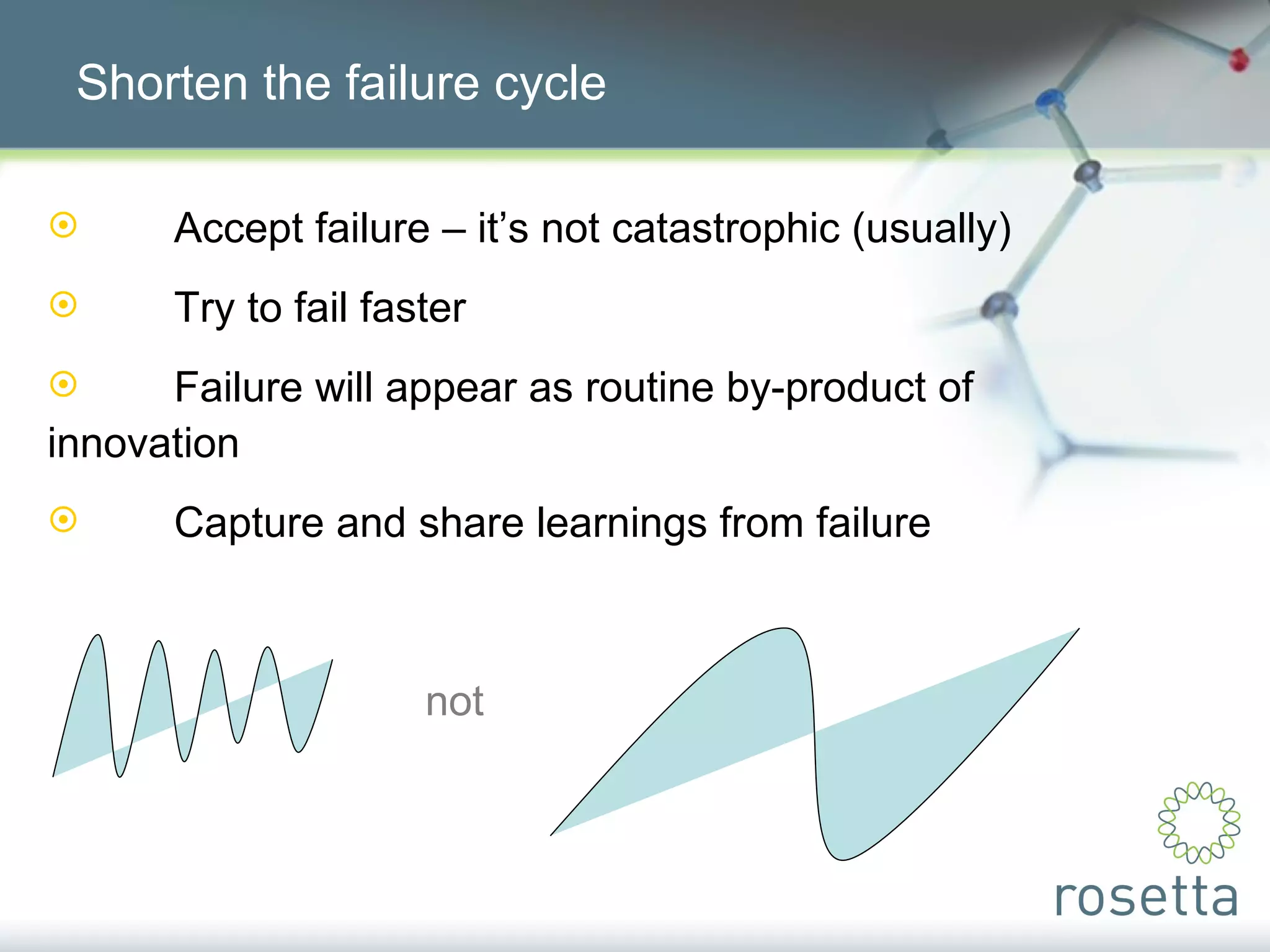 Shorten the failure cycle Accept failure – it’s not catastrophic (usually) Try to fail faster Failure will appear as routine by-product of  innovation Capture and share learnings from failure not 