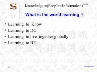 What is the world learning ？ Learning  to  Know Learning  to DO  Learning  to live  together globally Learning  to BE 
