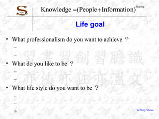 Life goal What professionalism do you want to achieve ？ What do you like to be ？ What life style do you want to be ？ 