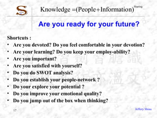 Are you ready for your future? Shortcuts : Are you devoted? Do you feel comfortable in your devotion? Are your learning? Do you keep your employ-ability? Are you important? Are you satisfied with yourself? Do you do SWOT analysis? Do you establish your people-network ? Do your explore your potential ? Do you improve your emotional quality? Do you jump out of the box when thinking? 