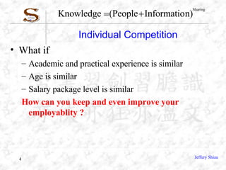Individual Competition What if Academic and practical experience is similar Age is similar Salary package level is similar How can you keep and even improve your employablity ?  