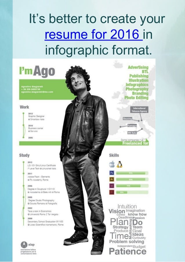 what is new in resume templates 2016