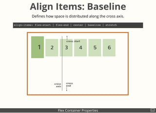 Flex Container Properties
Align Items: Baseline
Deﬁnes how space is distributed along the cross axis.
align-items: flex-st...