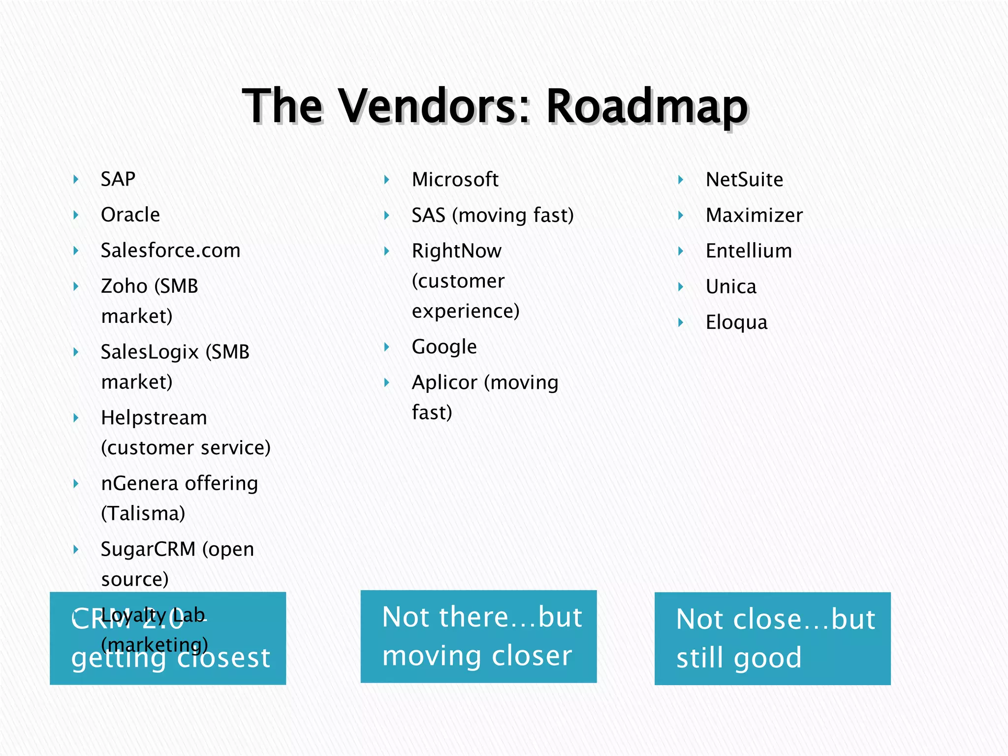 CRM 2.0 – getting closest SAP Oracle Salesforce.com Zoho (SMB market) SalesLogix (SMB market) Helpstream (customer service) nGenera offering (Talisma) SugarCRM (open source) Loyalty Lab (marketing) Not there…but moving closer Microsoft SAS (moving fast) RightNow (customer experience) Google Aplicor (moving fast) Not close…but still good NetSuite Maximizer Entellium Unica Eloqua The Vendors: Roadmap 