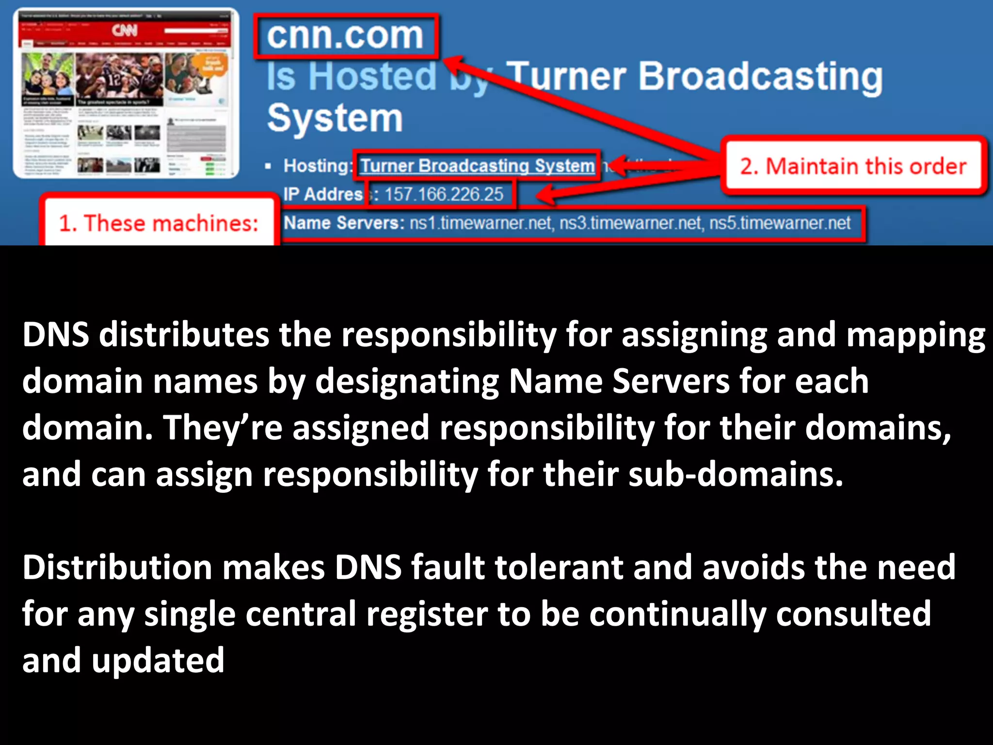 DNS distributes the responsibility for assigning and mapping
domain names by designating Name Servers for each
domain. They’re assigned responsibility for their domains,
and can assign responsibility for their sub-domains.
Distribution makes DNS fault tolerant and avoids the need
for any single central register to be continually consulted
and updated
 