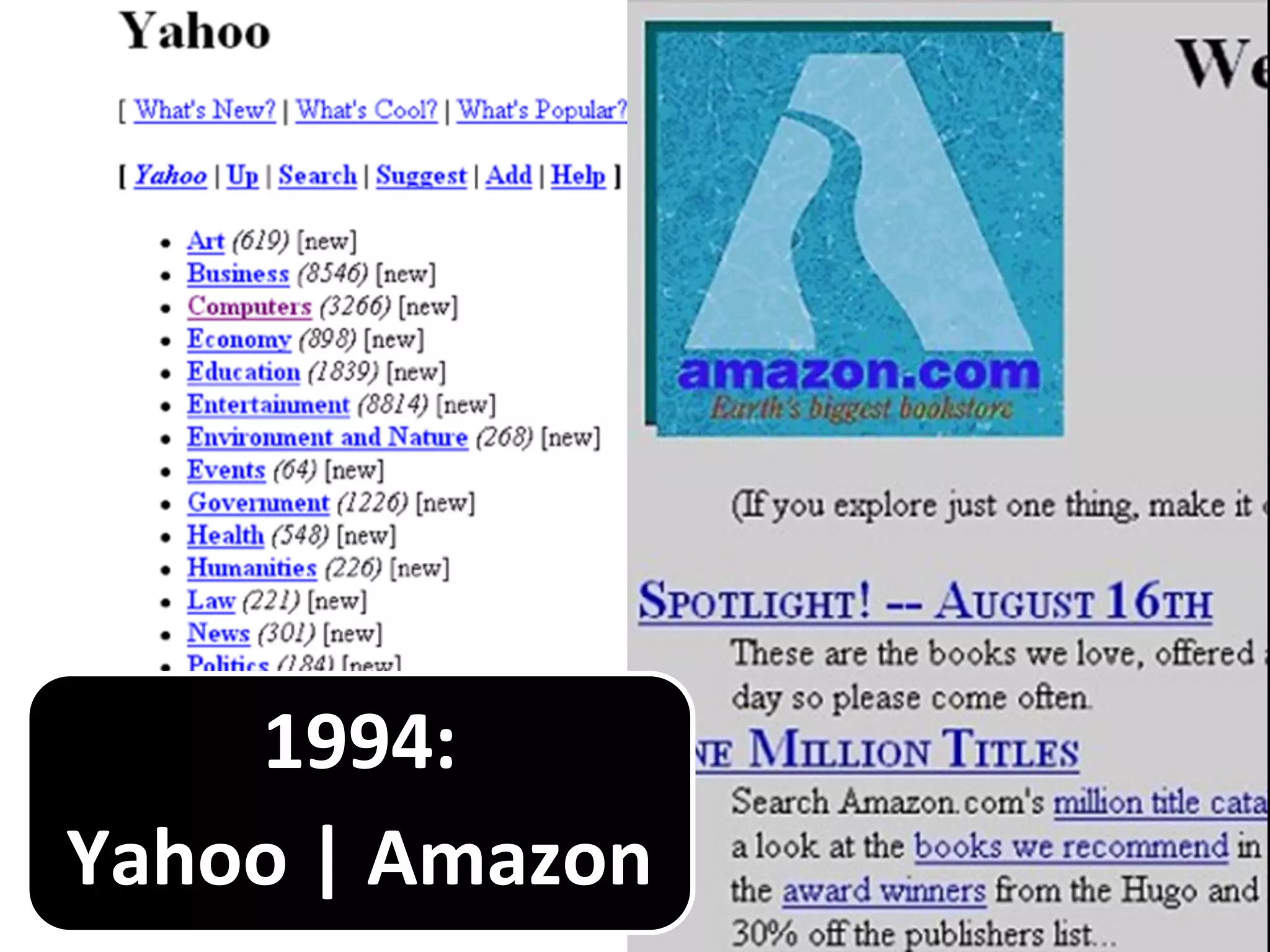 1994:
Yahoo | Amazon
 