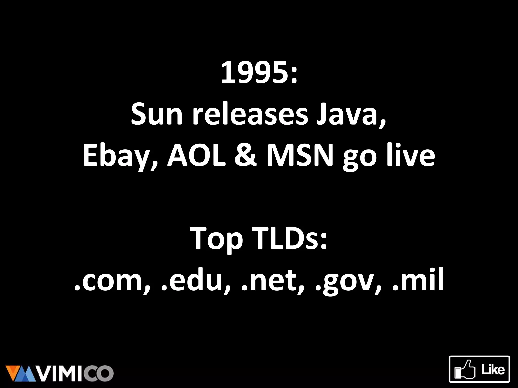 1995:
Sun releases Java,
Ebay, AOL & MSN go live
Top TLDs:
.com, .edu, .net, .gov, .mil
 