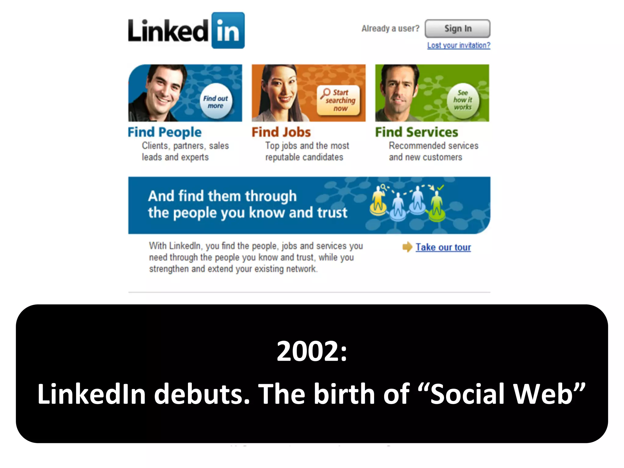 2002:
LinkedIn debuts. The birth of “Social Web”
 