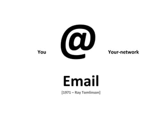 You @ Your-network
Email[1971 – Ray Tomlinson]
 