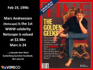 Feb 19, 1996:
Marc Andreessen
(Netscape) is the 1st
WWW celebrity
Netscape is valued
at $2.9Bn
Marc is 24
...a decade later Mark
Zuckerberg launches Facebook.
He’s also 24
 