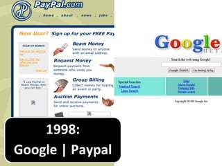 1998:
Google | Paypal
 