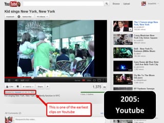 2005:
Youtube
 