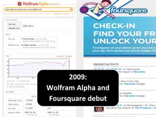 2009:
Wolfram Alpha and
Foursquare debut
 