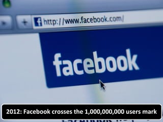 2012: Facebook crosses the 1,000,000,000 users mark
 