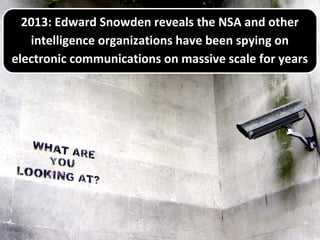 2013: Edward Snowden reveals the NSA and other
intelligence organizations have been spying on
electronic communications on massive scale for years
 