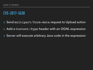 HOW IT WORKS
CVE-2017-5638
▸ Send multipart/form-data request to Upload action
▸ Add a Content-Type header with an OGNL expression
▸ Server will execute arbitrary Java code in the expression
 