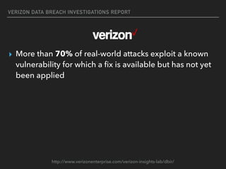 VERIZON DATA BREACH INVESTIGATIONS REPORT
▸ More than 70% of real-world attacks exploit a known
vulnerability for which a ﬁx is available but has not yet
been applied
http://www.verizonenterprise.com/verizon-insights-lab/dbir/
 