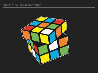 SECURITY IS LIKE A RUBIK'S CUBE
 