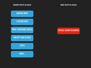 GOOD GUYS & GALS BAD GUYS & GALS
SANITIZE INPUT
2 FACTOR AUTH
WEAK-PASSWORD CHECKS
ENCRYPT DATA AT REST
HTTPS
DEFAULT ADMIN PASSWORD
MORE...
 