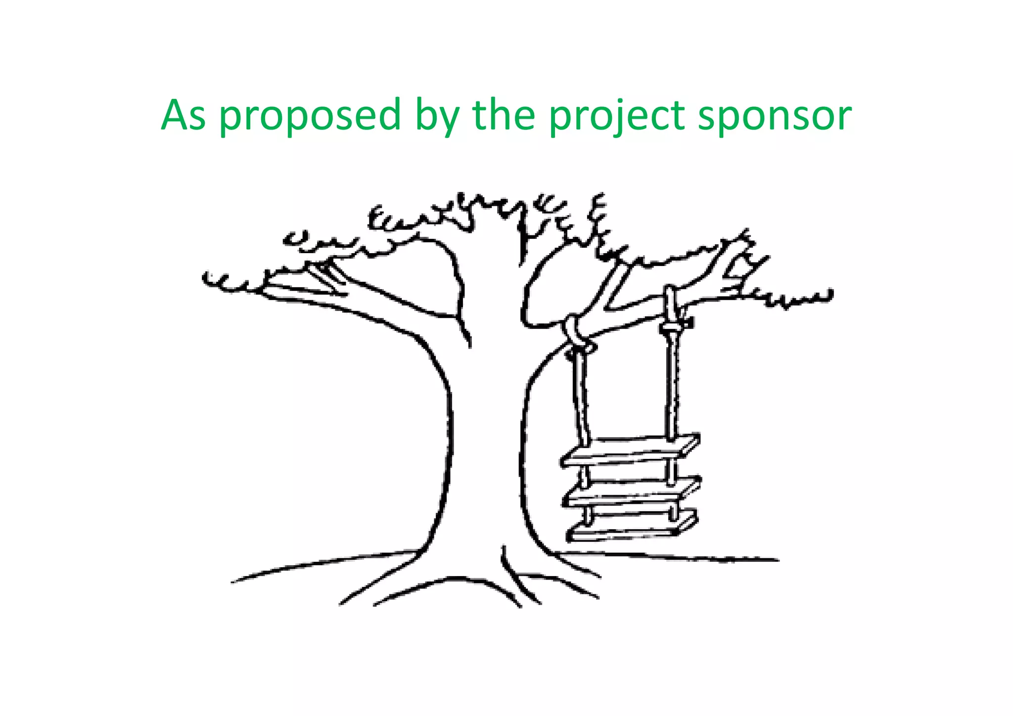 What The User Wanted