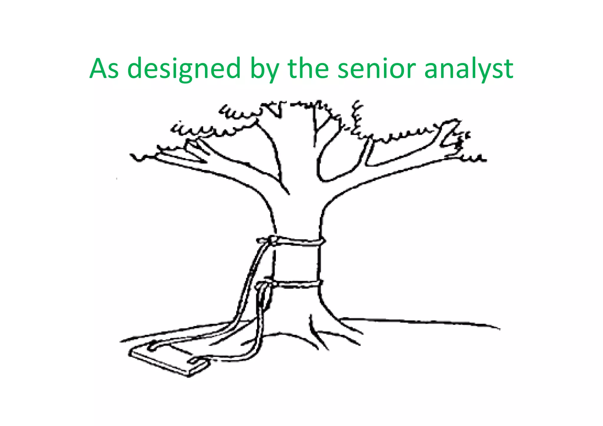 What The User Wanted