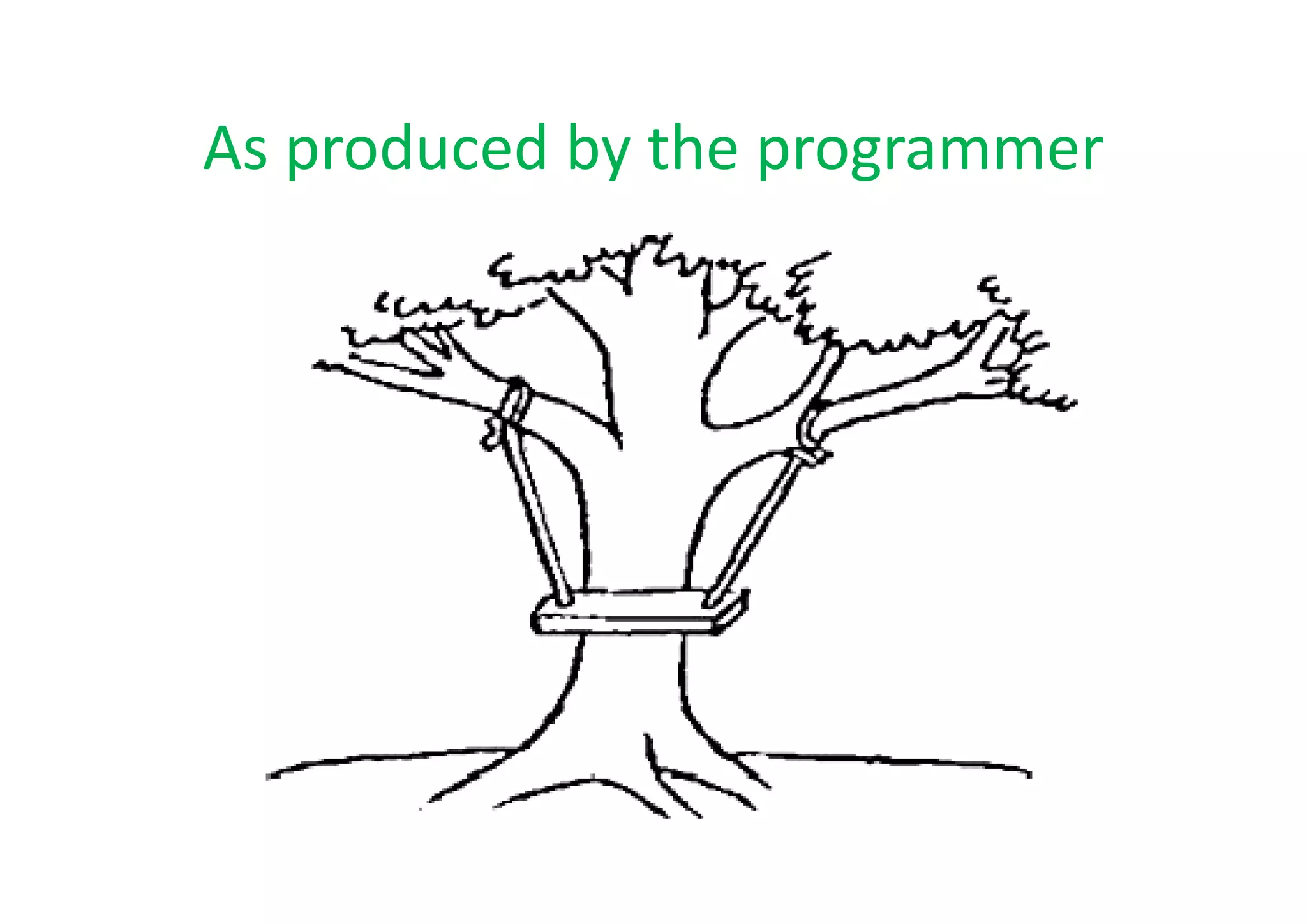 What The User Wanted