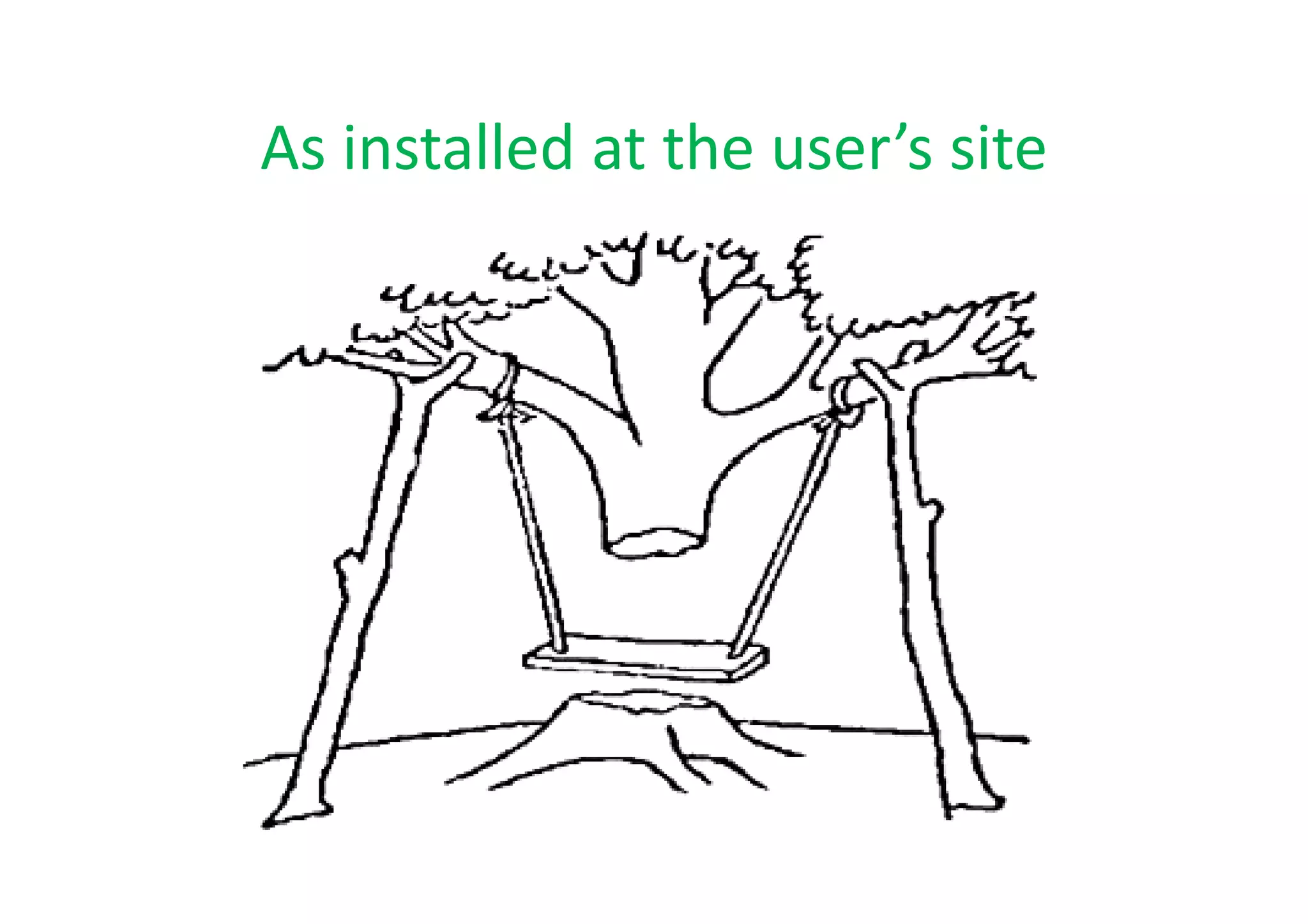 What The User Wanted