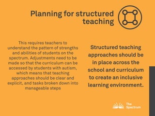 Planning for structured
teaching
This requires teachers to
understand the pattern of strengths
and abilities of students on the
spectrum. Adjustments need to be
made so that the curriculum can be
accessed by students with autism,
which means that teaching
approaches should be clear and
explicit, and tasks broken down into
manageable steps
Structured teaching
approaches should be
in place across the
school and curriculum
to create an inclusive
learning environment. 
 