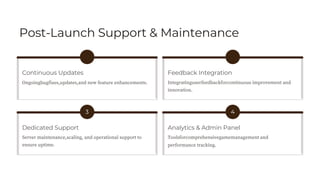 Post-Launch Support & Maintenance
1 2
3 4
Dedicated Support
Continuous Updates Feedback Integration
Analytics & Admin Panel
Server maintenance,scaling, and operational support to
ensure uptime.
Ongoingbugfixes,updates,and new feature enhancements.
Toolsforcomprehensivegamemanagement and
performance tracking.
Integratinguserfeedbackforcontinuous improvement and
innovation.
 