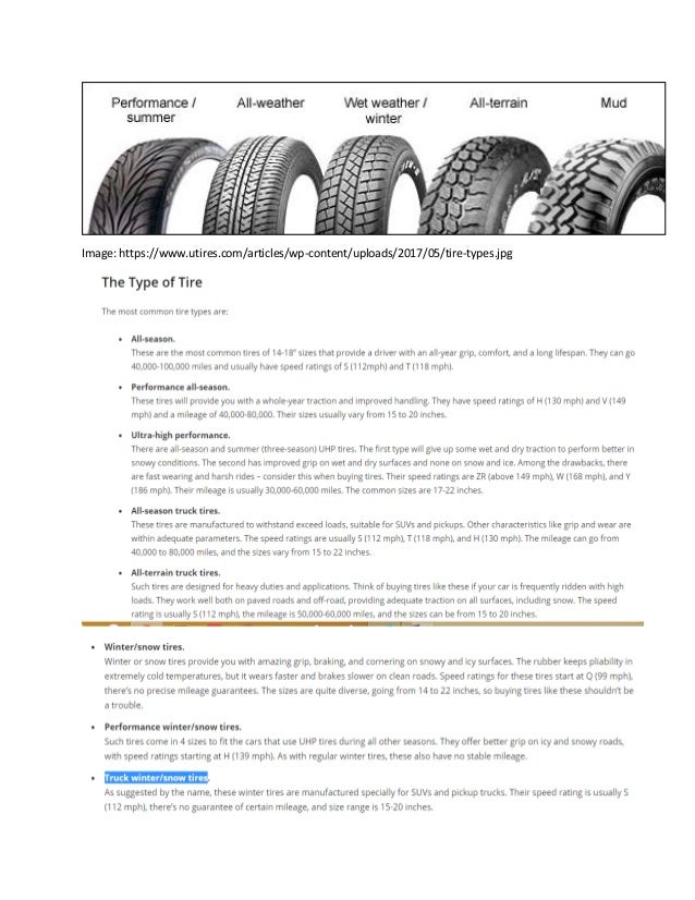 Rating guide speed Tire Speed