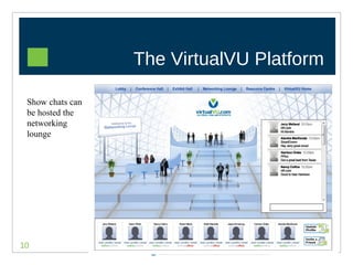 The VirtualVU Platform Show chats can be hosted the networking lounge 