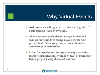 Why Virtual Events Addresses the challenges of cost, time and logistics of getting people together physically Allows business professionals, thought leaders and solution providers to exchange ideas, network with peers, attend interactive presentations all from the convenience of their offices Suited for experiences that require multiple activities running simultaneously, with a high level of interaction from a geographically dispersed audience 
