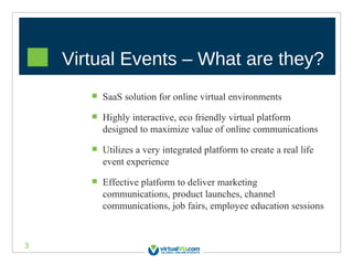 Virtual Events – What are they? SaaS solution for online virtual environments Highly interactive, eco friendly virtual platform designed to maximize value of online communications Utilizes a very integrated platform to create a real life event experience Effective platform to deliver marketing communications, product launches, channel communications, job fairs, employee education sessions 