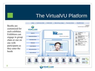 The VirtualVU Platform Booths are customized for each exhibitor. Exhibitors can engage in group chats or one on one with participants as they enter the booth 