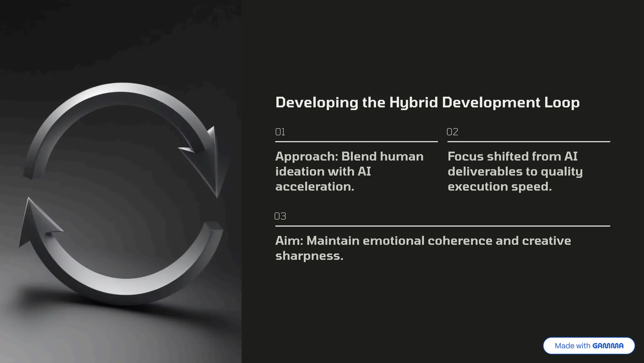 Developing the Hybrid Development Loop
01
Approach: Blend human
ideation with AI
acceleration.
02
Focus shifted from AI
deliverables to quality
execution speed.
03
Aim: Maintain emotional coherence and creative
sharpness.
 