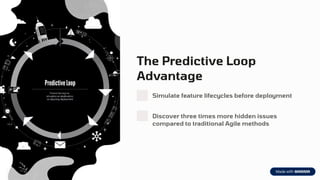 The Predictive Loop
Advantage
Simulate feature lifecycles before deployment
Discover three times more hidden issues
compared to traditional Agile methods
 