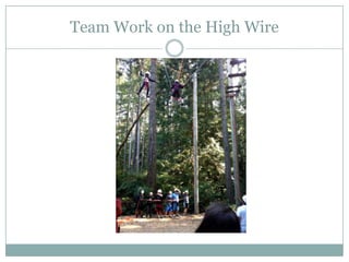 Team Work on the High Wire