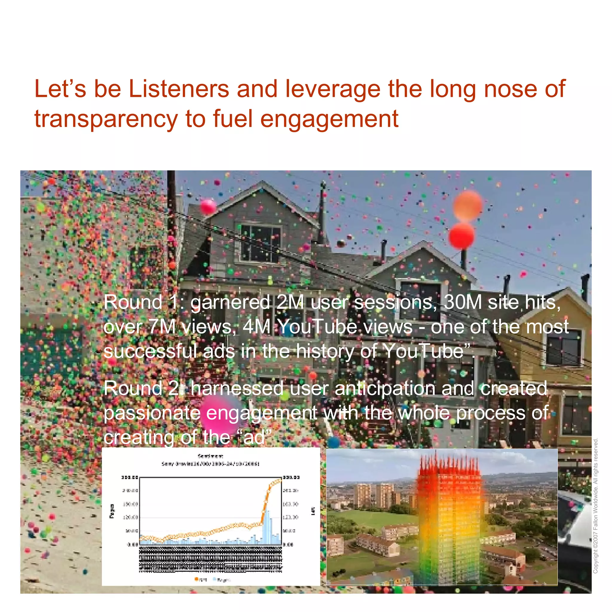 Let’s be Listeners and leverage the long nose of transparency to fuel engagement Round 1: garnered 2M user sessions, 30M site hits, over 7M views, 4M YouTube views - one of the most successful ads in the history of YouTube”. Round 2: harnessed user anticipation and created passionate engagement with the whole process of creating of the “ad” 
