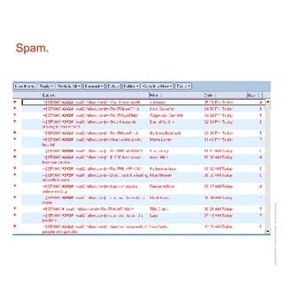 Spam. 