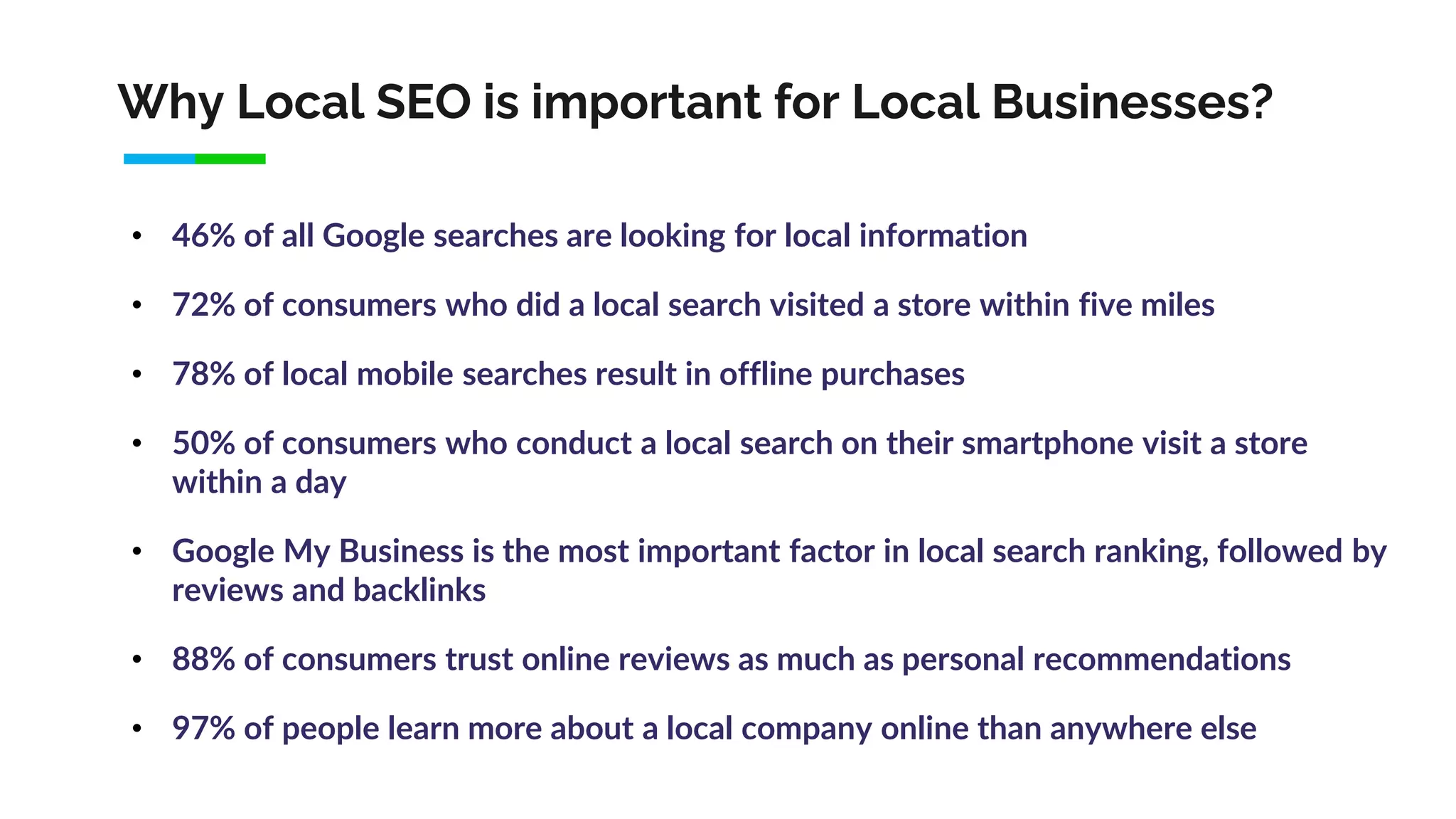Why Local SEO is important for Local Businesses?
• 46% of all Google searches are looking for local information
• 72% of consumers who did a local search visited a store within five miles
• 78% of local mobile searches result in offline purchases
• 50% of consumers who conduct a local search on their smartphone visit a store
within a day
• Google My Business is the most important factor in local search ranking, followed by
reviews and backlinks
• 88% of consumers trust online reviews as much as personal recommendations
• 97% of people learn more about a local company online than anywhere else
 